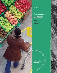 Image of Consumer Behavior