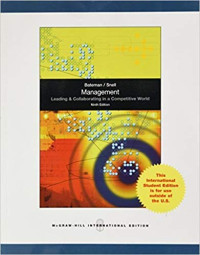 Image of Management Leading & Collaborating in a Competitive World
