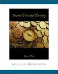 Image of Personal Financial Planning