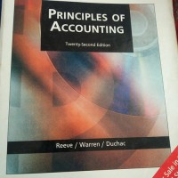 Image of PRINCIPLES OF ACCOUNTING (Twenty-Second Edition)